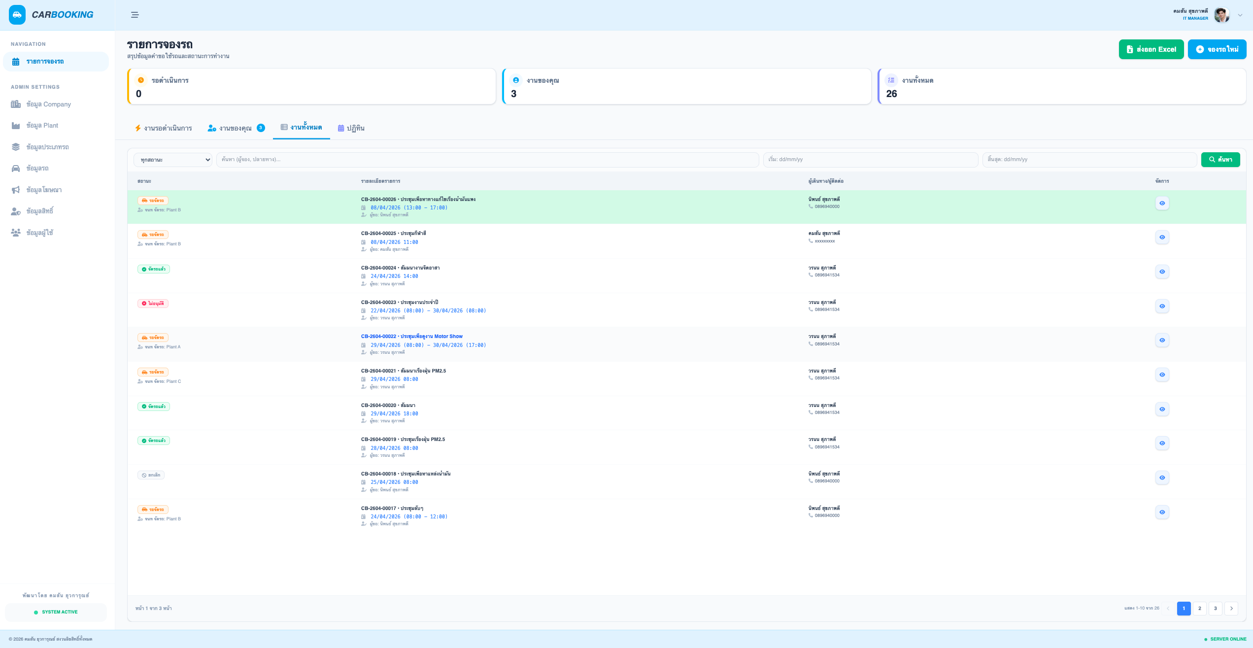 Car Booking Dashboard Preview